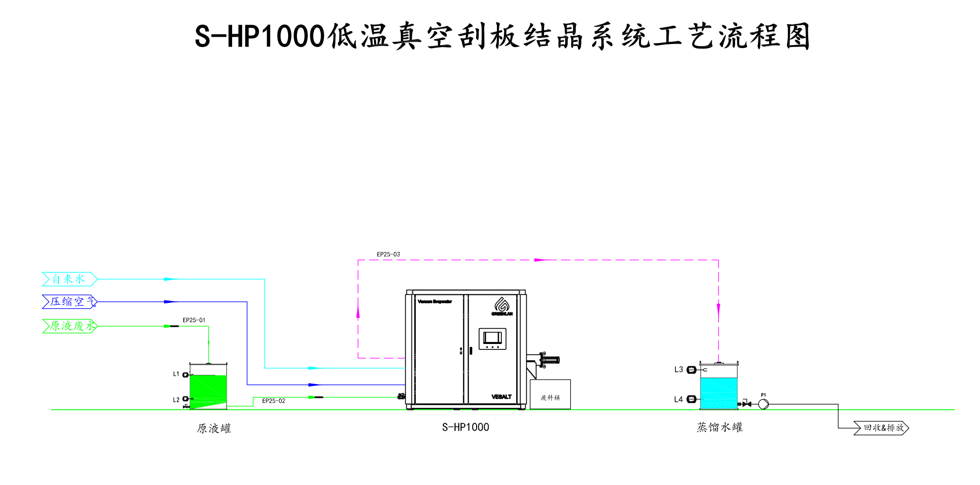 截屏2023-08-26 21.28.58.png